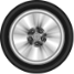 The front wheel of the Tesla Model S, that is spinning, with the speed of the spin dependent on the speed selection below